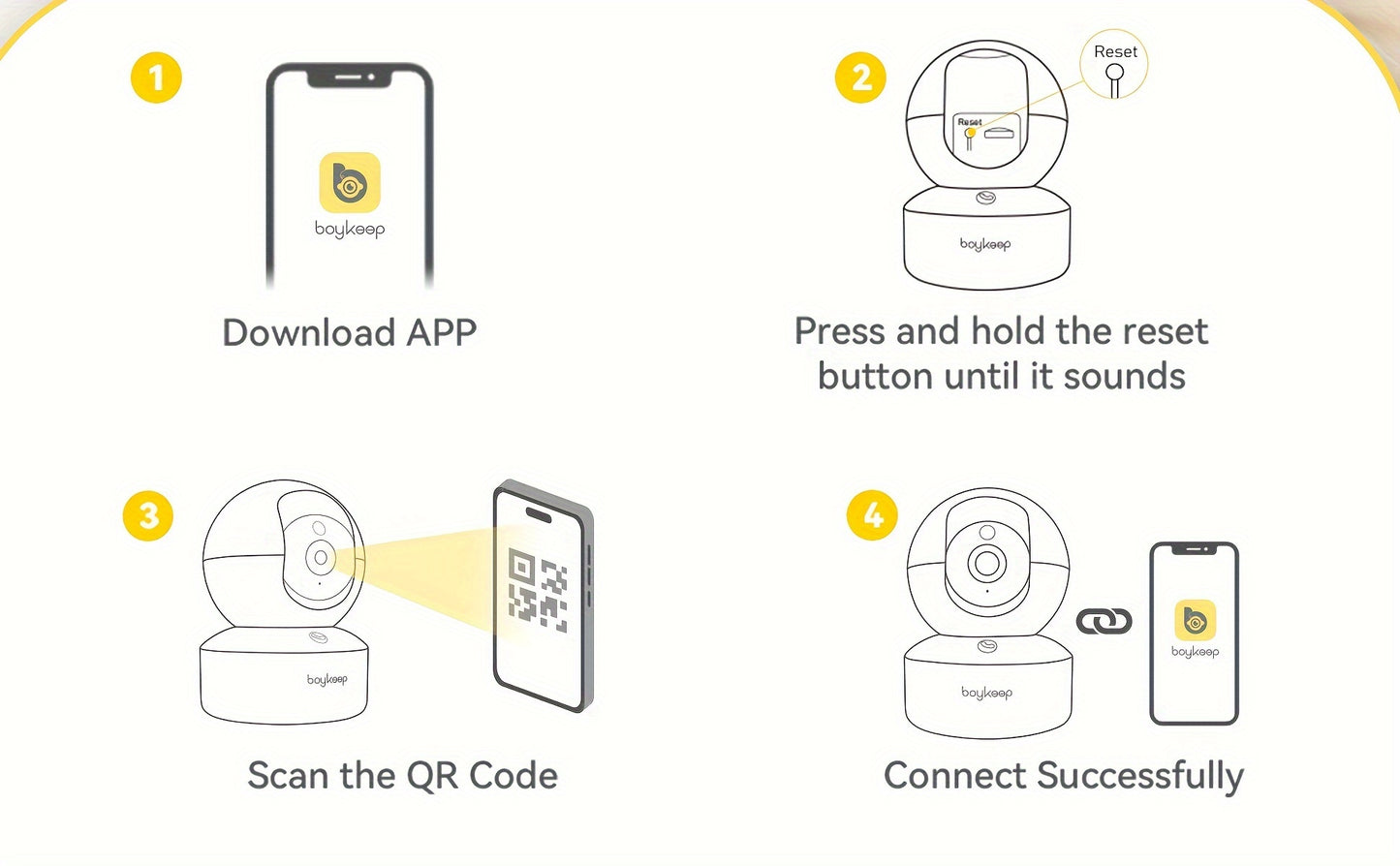 Caméra de surveillance intérieure WiFi 360° avec vision nocturne et audio bidirectionnel