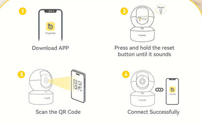 Caméra de surveillance intérieure WiFi 360°  avec vision nocturne et audio bidirectionnel