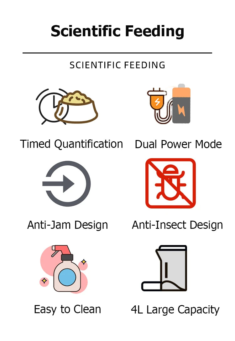Distributeur automatique de nourriture 4 L pour chat et chien – mangeoire programmable avec écran LCD