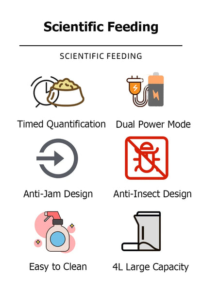 Distributeur automatique de nourriture 4 L pour chat et chien – mangeoire programmable avec écran LCD