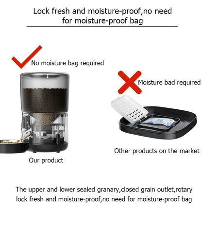 Distributeur automatique de nourriture 4 L pour chat et chien – mangeoire programmable avec écran LCD