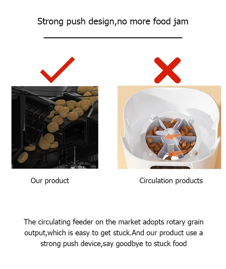 Distributeur automatique de nourriture 4 L pour chat et chien – mangeoire programmable avec écran LCD